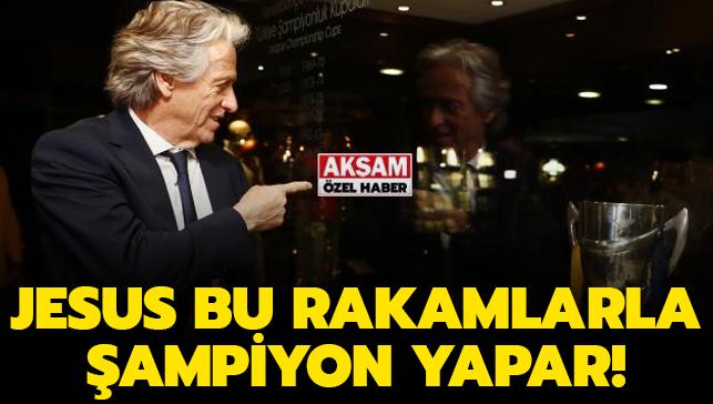 Jorge Jesus bu rakamlarla ampiyon yapar