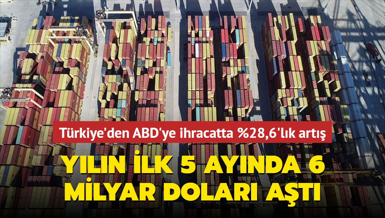 Trkiye'den ABD'ye ihracatta %28,6'lk art... Yln ilk 5 aynda 6 milyar dolar at