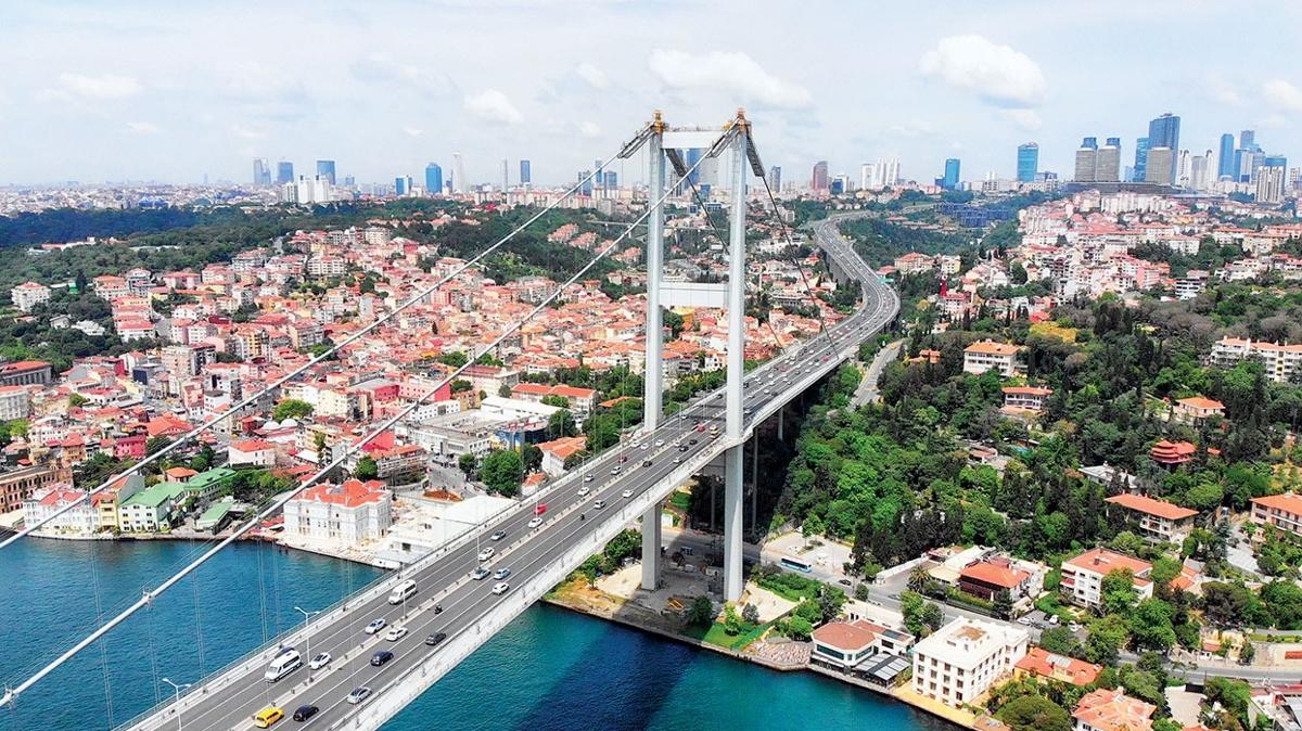 Uak trafii Avrupa'y solluyor! stanbul havada' salgn atlatt