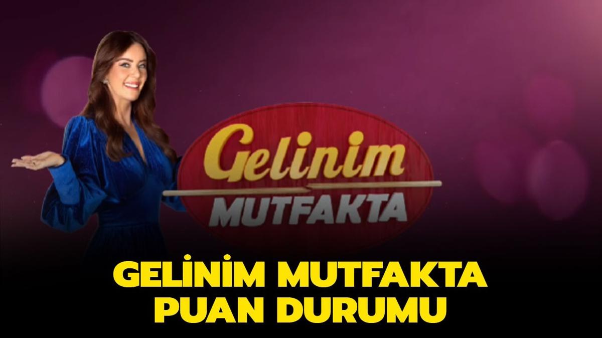 Gelinim Mutfakta puan durumu belli oldu mu" Gelinim Mutfakta 23 Austos gn birincisi kim"