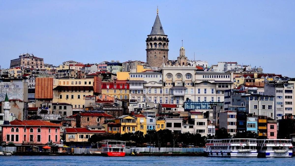 stanbul Beyolu'nda daire icradan satlk!