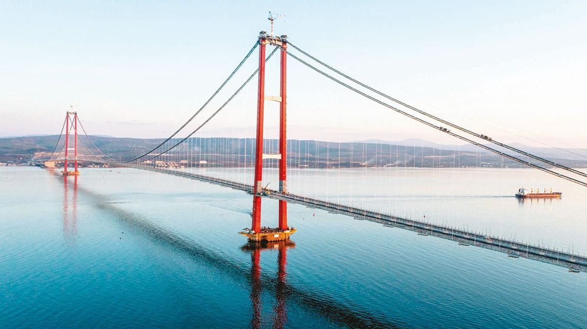 anakkale'nin ortaklar dnya listesinde ykseldi