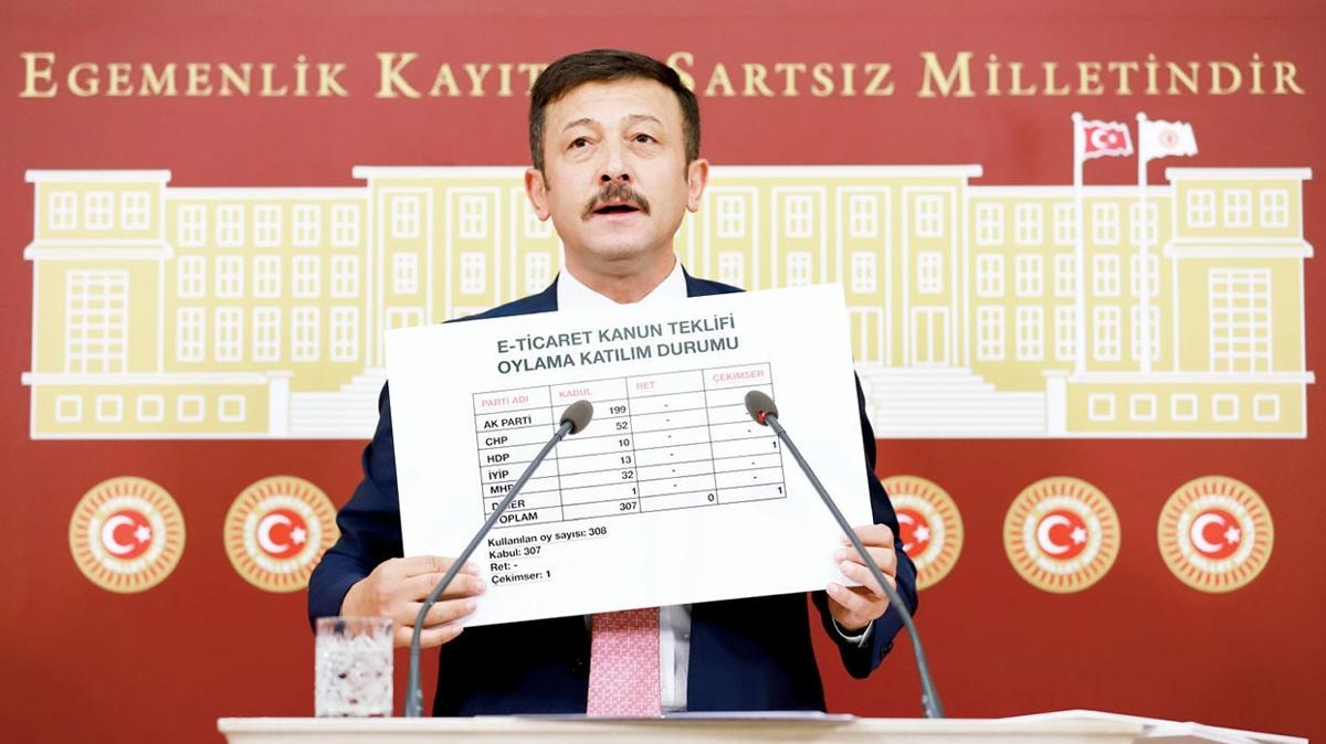 CHP oy verdii yasann iptalini istedi! Ne yaptklarn bilmiyorlar