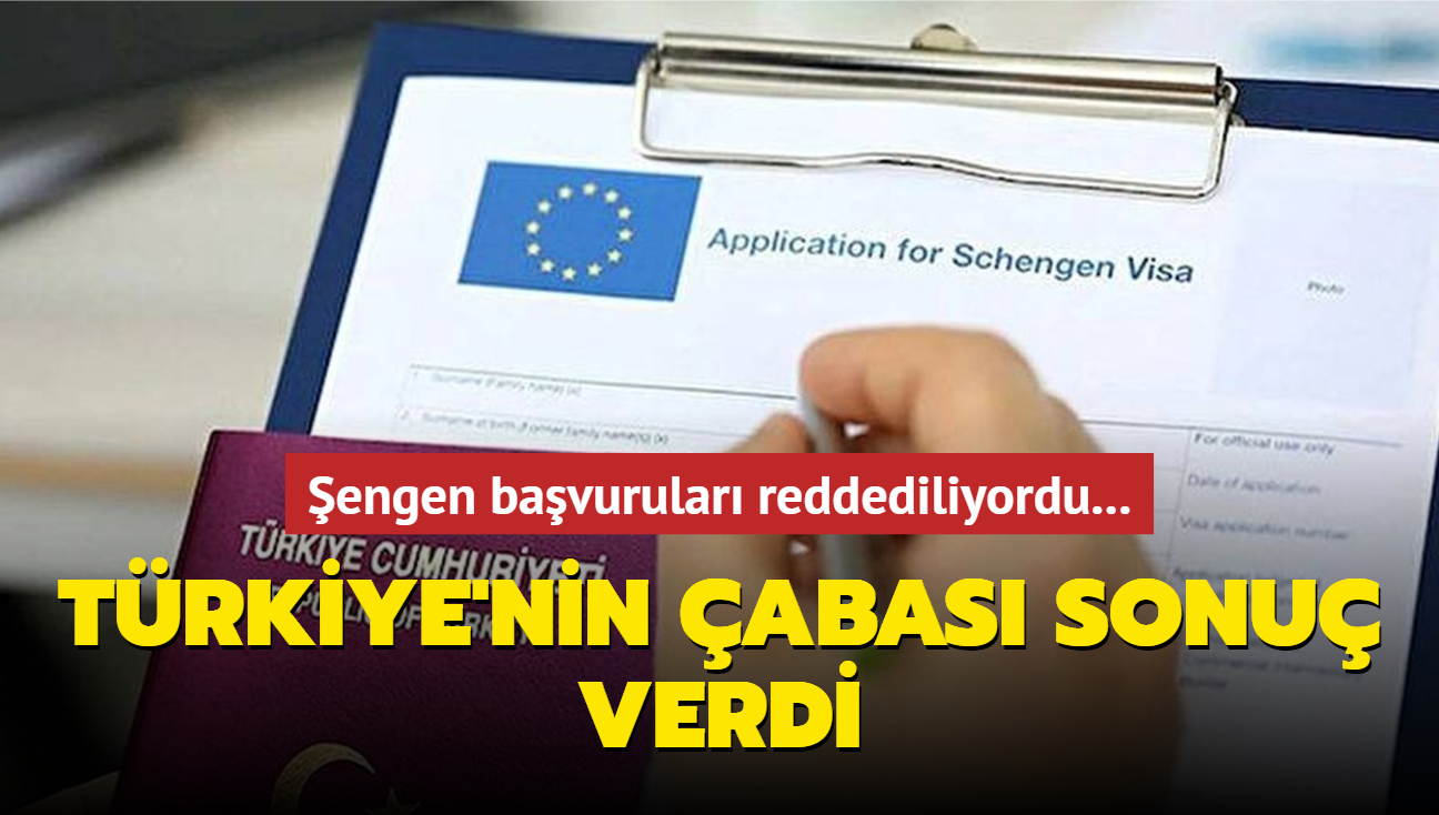 engen bavurular reddediliyordu! Trkiye'nin abas sonu verdi