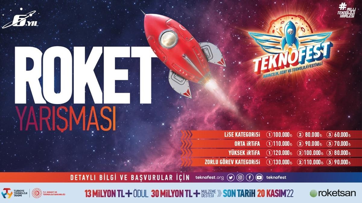 3,2,1 ate! TEKNOFEST 2023 Roket Yarmas iin hazr myz"