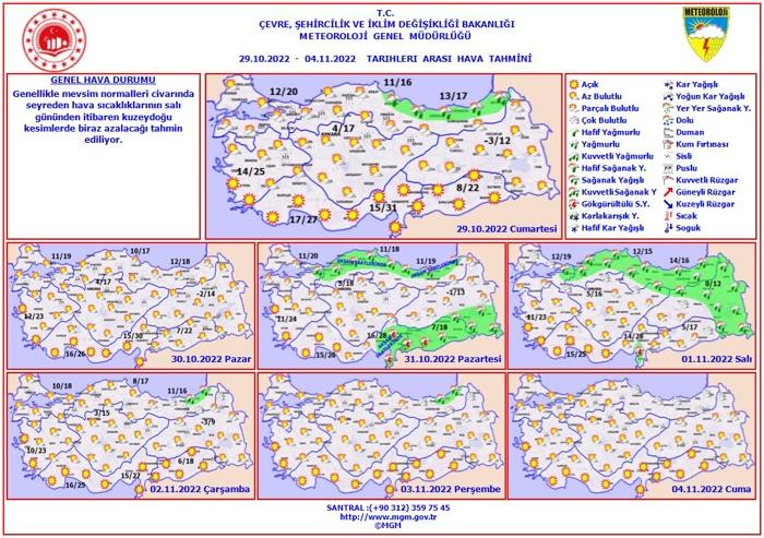 Meteoroloji'den Son Dakika Uyarısı: Sağanak Yağmur Ve Kar Geri Dönüyor