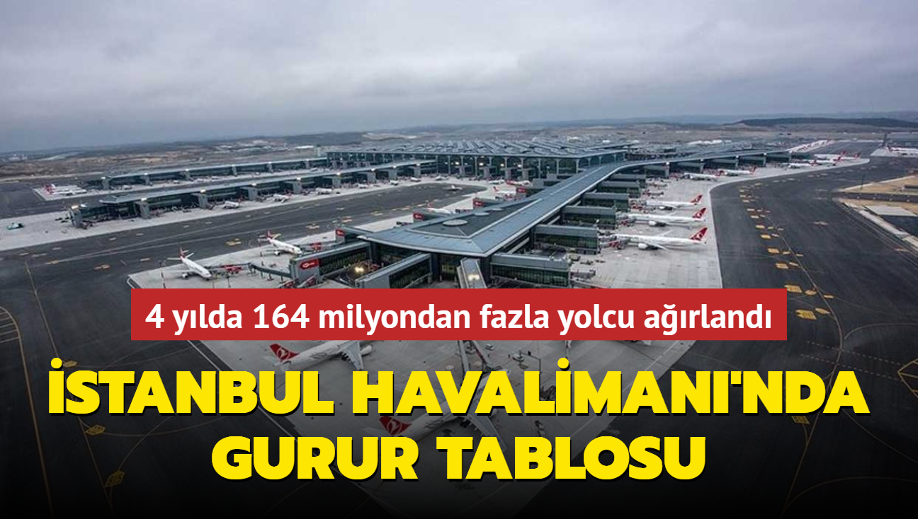 4 ylda 164 milyondan fazla yolcu arland... stanbul Havaliman'nda gurur tablosu