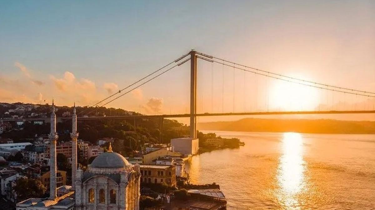 Gndzler ne zaman uzayacak" 2022 Gnler ne zaman uzamaya balar"