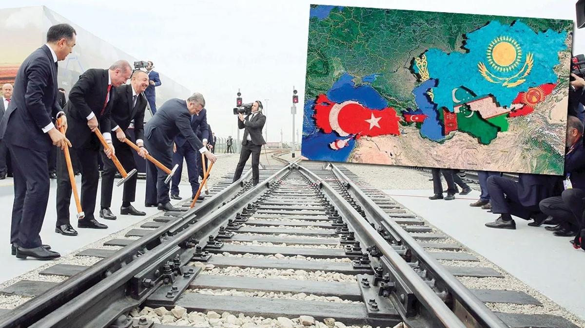 Yollarla, kprlerle rlen alar