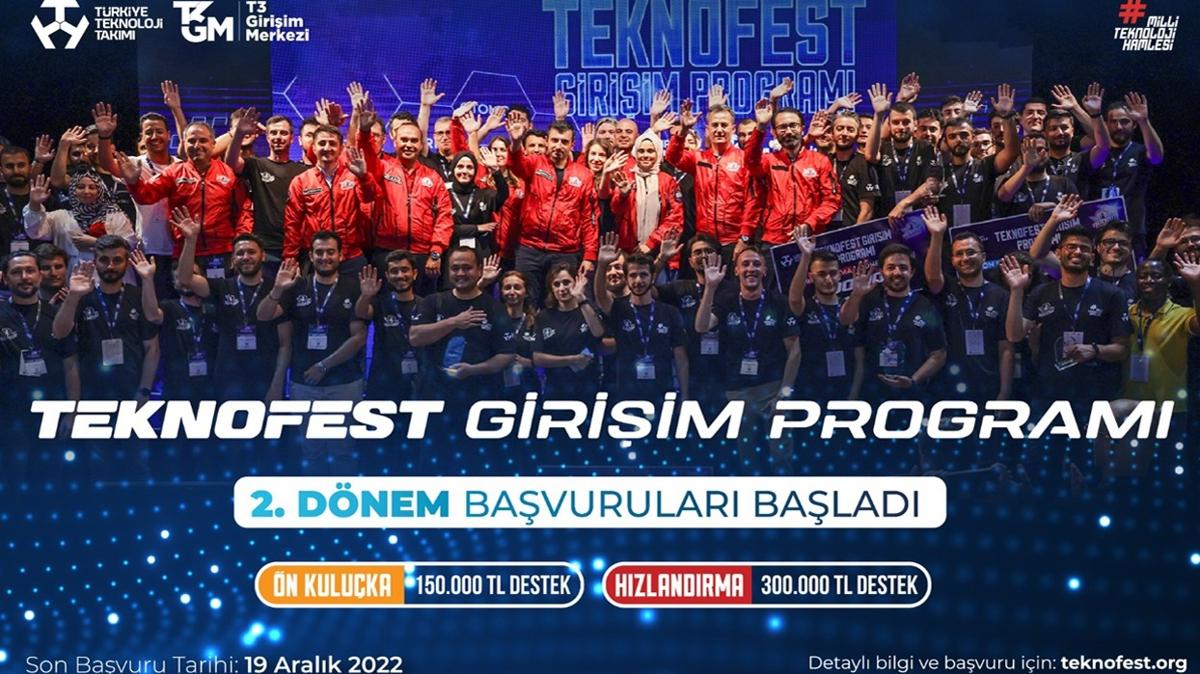 TEKNOFEST Giriim Program 2. dnem bavurular balad