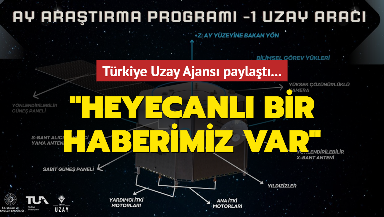 Trkiye Uzay Ajans paylat... "Heyecanl bir haberimiz var"