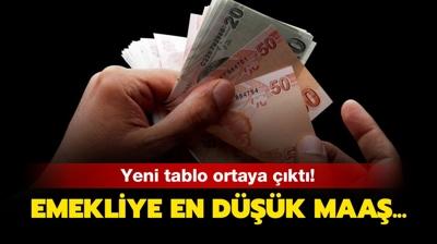 13.7 milyon SSK Ba-Kur emeklisinin yzn gldrecek yeni zam! Refah pay ile en dk emekli maa...