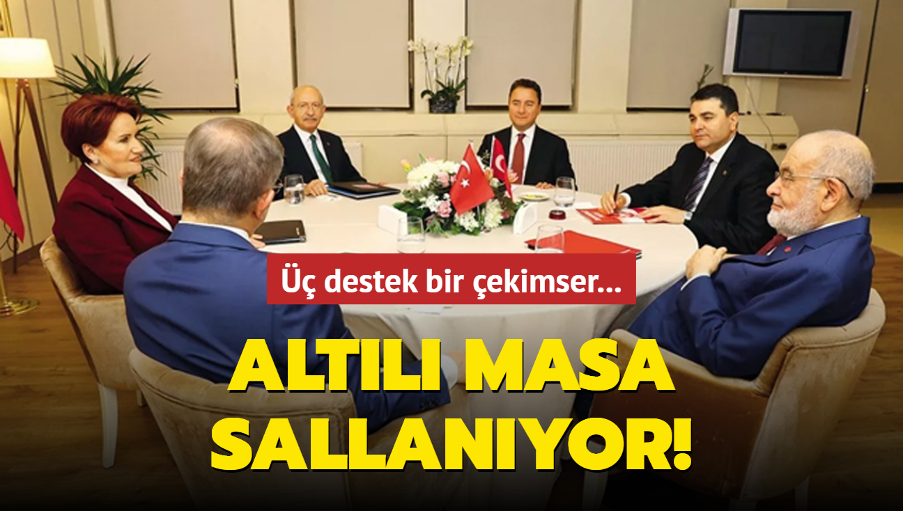 Altl masa sallanyor...  destek bir ekimser!