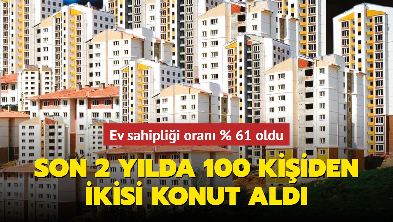 Son 2 ylda 100 kiiden ikisi konut ald Ev sahiplii oran % 61 oldu