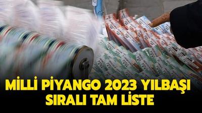 Milli Piyango byk ikramiye hangi ile, nereye kt? Milli Piyango ylba sral tam liste! 