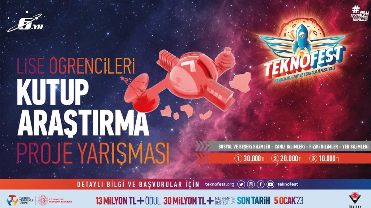 TEKNOFEST 2023 bavurular uzatlan yarmalar iin son 3 gn