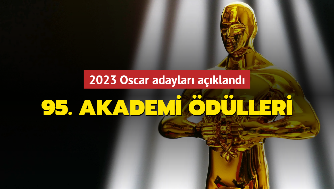 2023 Oscar adaylar akland