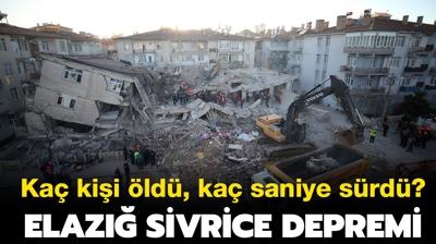 Elaz Sivrice depremi hangi yl oldu, ka iddetinde meydana geldi? Elaz depreminde ka kii ld? 