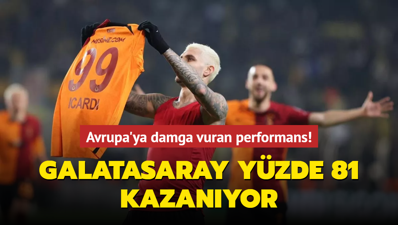 Aslan yzde 81 kazanyor!