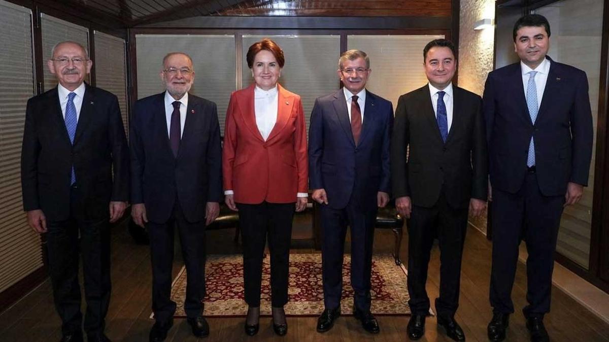 6'l masadan isim deil "uzlatk" mesaj kt