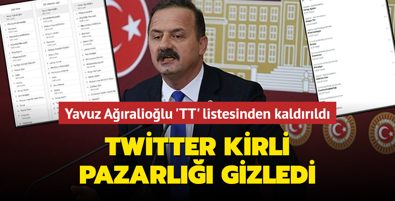 Twitter kirli pazarl gizledi... Yavuz Araliolu 'TT' listesinden kaldrld