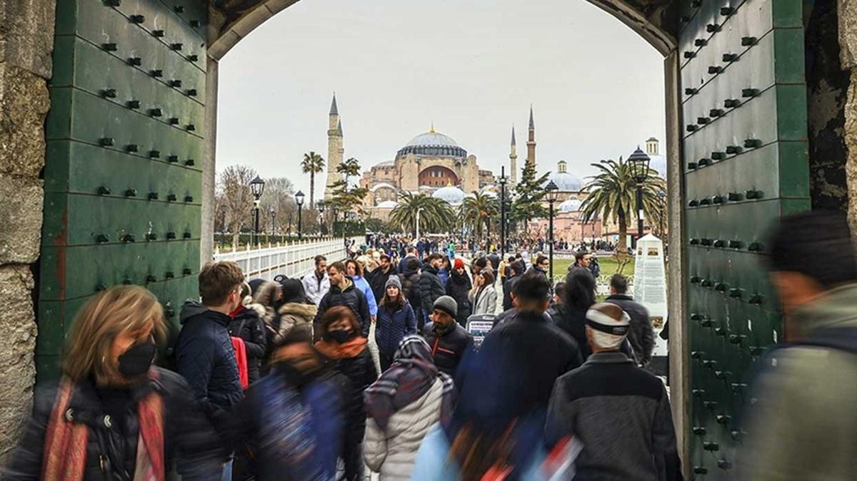 Trkiye 2 ayda yaklak 4 milyon turist arlad