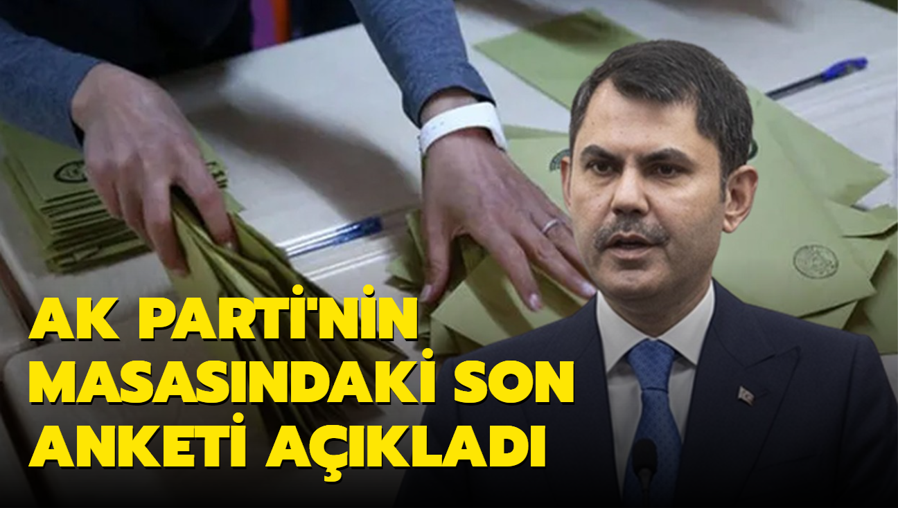 AK Parti'nin masasndaki son anketi aklad: lk turda bu ii bitireceiz