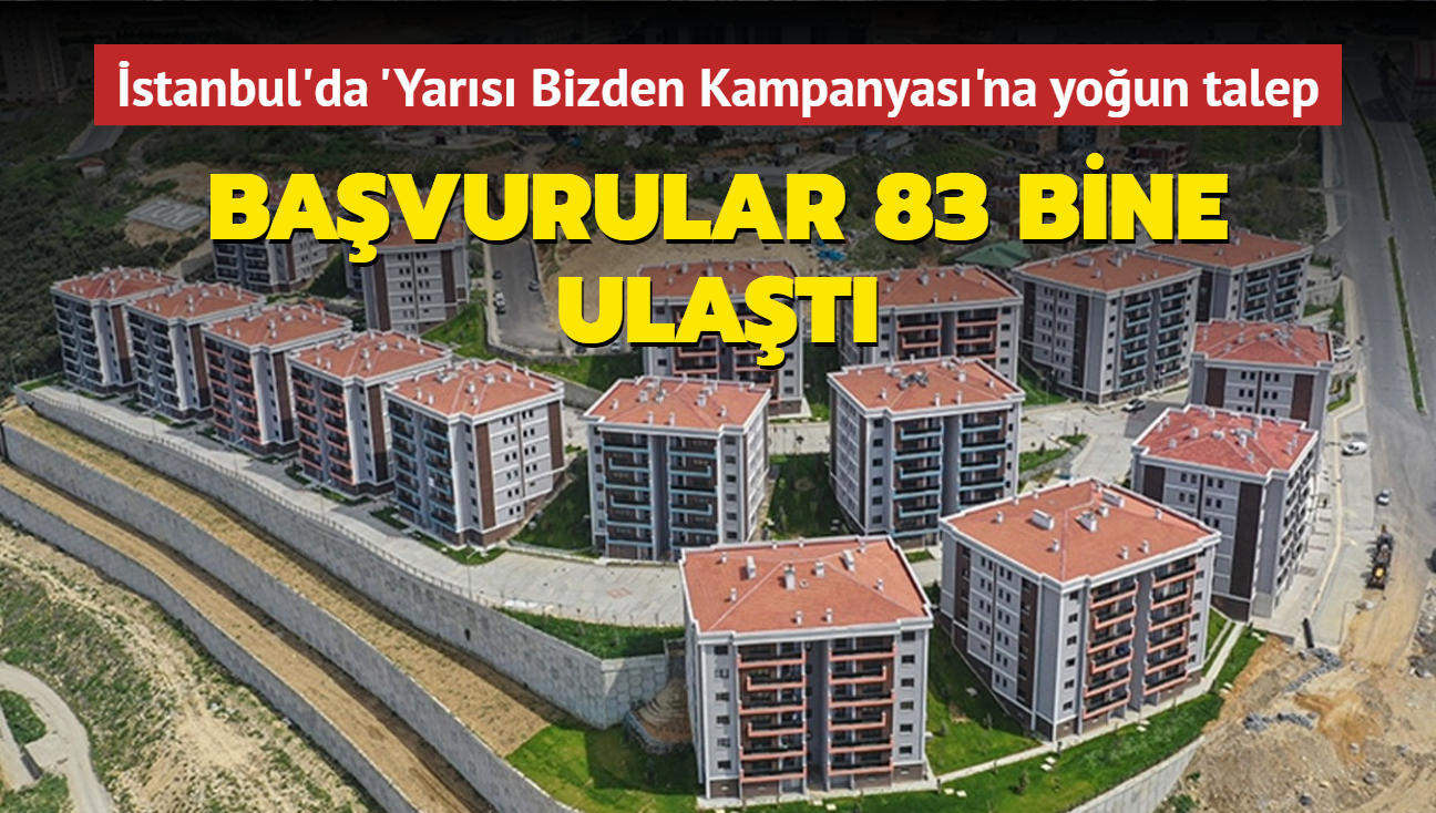 stanbul'da 'Yars Bizden Kampanyas'na youn talep... Bavurular 83 bine ulat