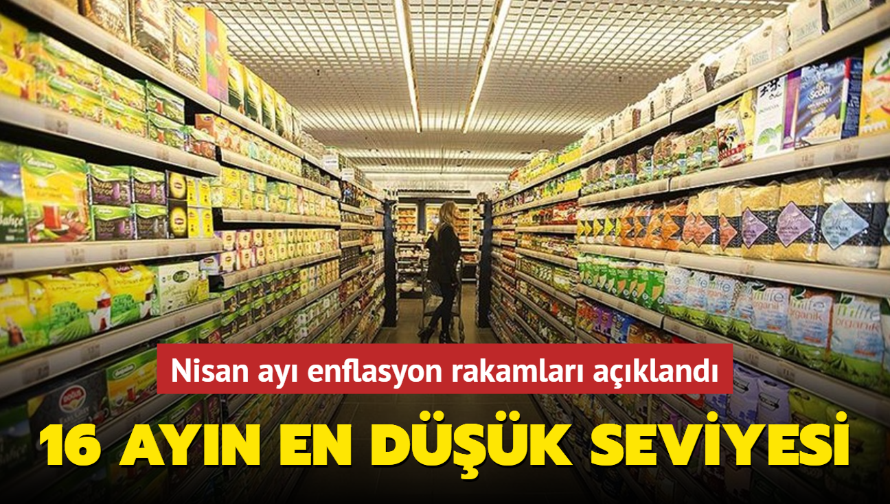 Nisan ay enflasyon rakamlar akland! 16 ayn en dk seviyesi