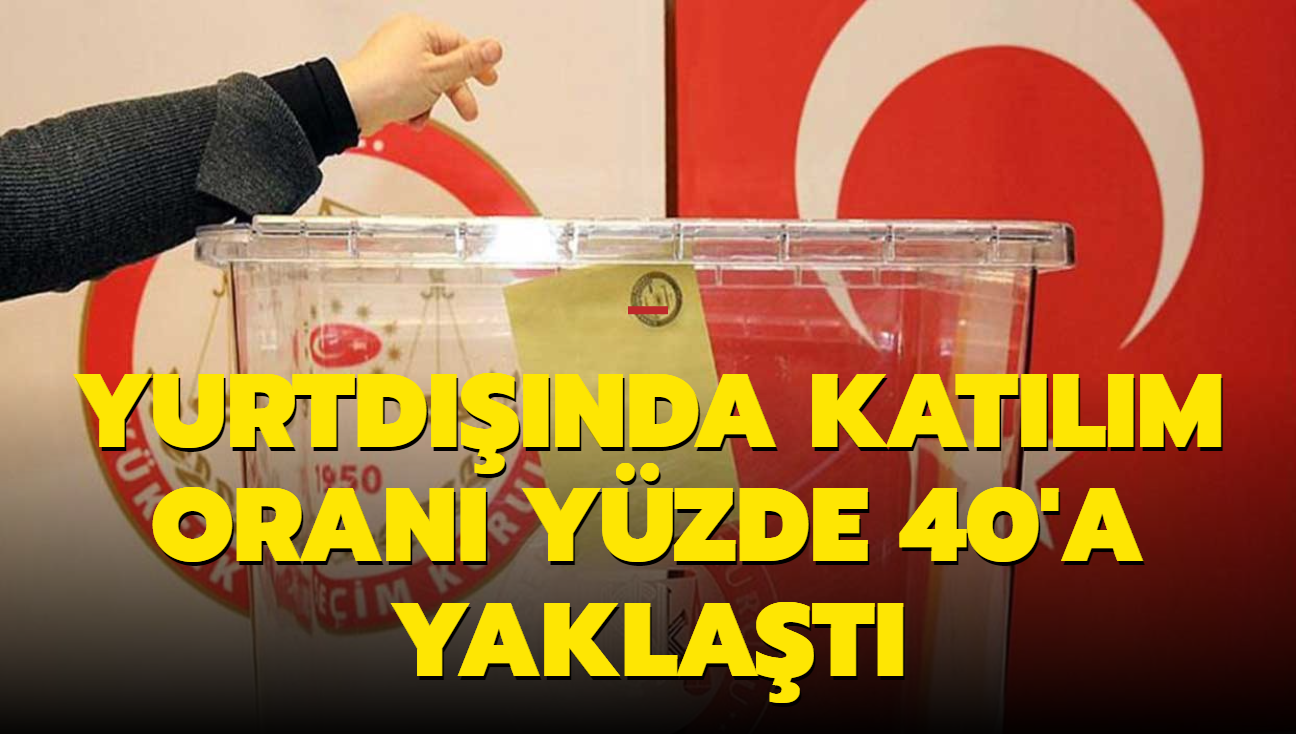 Son 4 gn! Katlm oran yzde 40'a yaklat