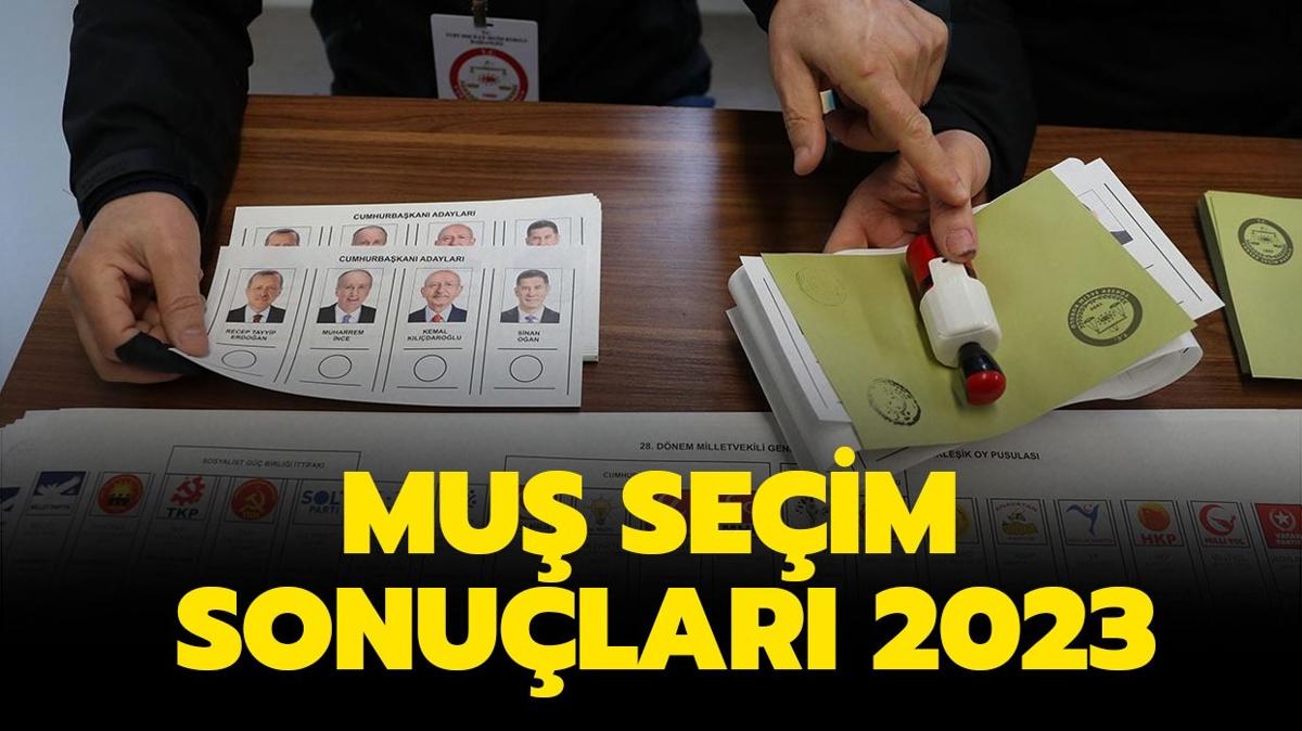 Mu seim sonular 2023 - le ile seim sonular