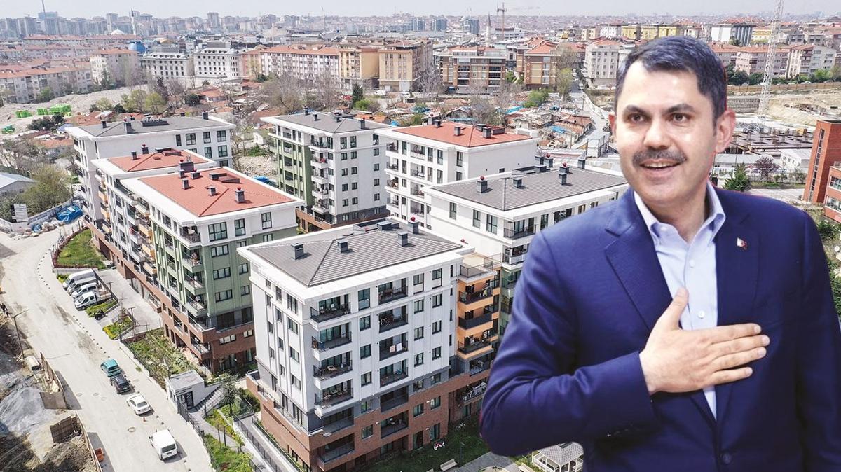 Bakan Kurum'dan Tozkoparan' paylam: stanbul'da riskli yap brakmayacaz