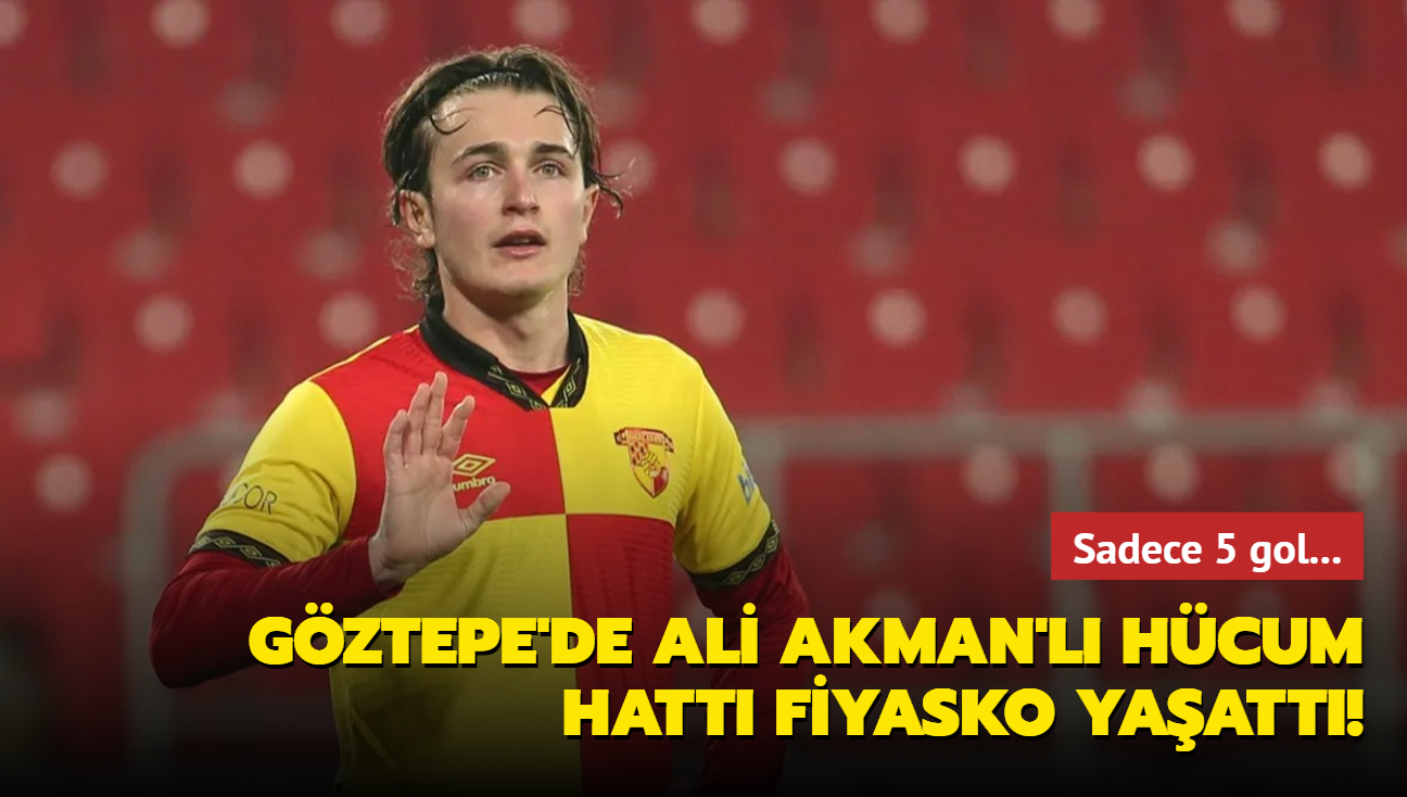 Gztepe'de Ali Akman'l hcum hatt fiyasko yaatt! Sadece 5 gol...