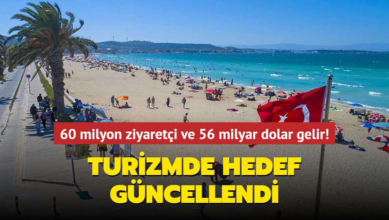 Turizmde hedef gncellendi... 60 milyon ziyareti ve 56 milyar dolar gelir!