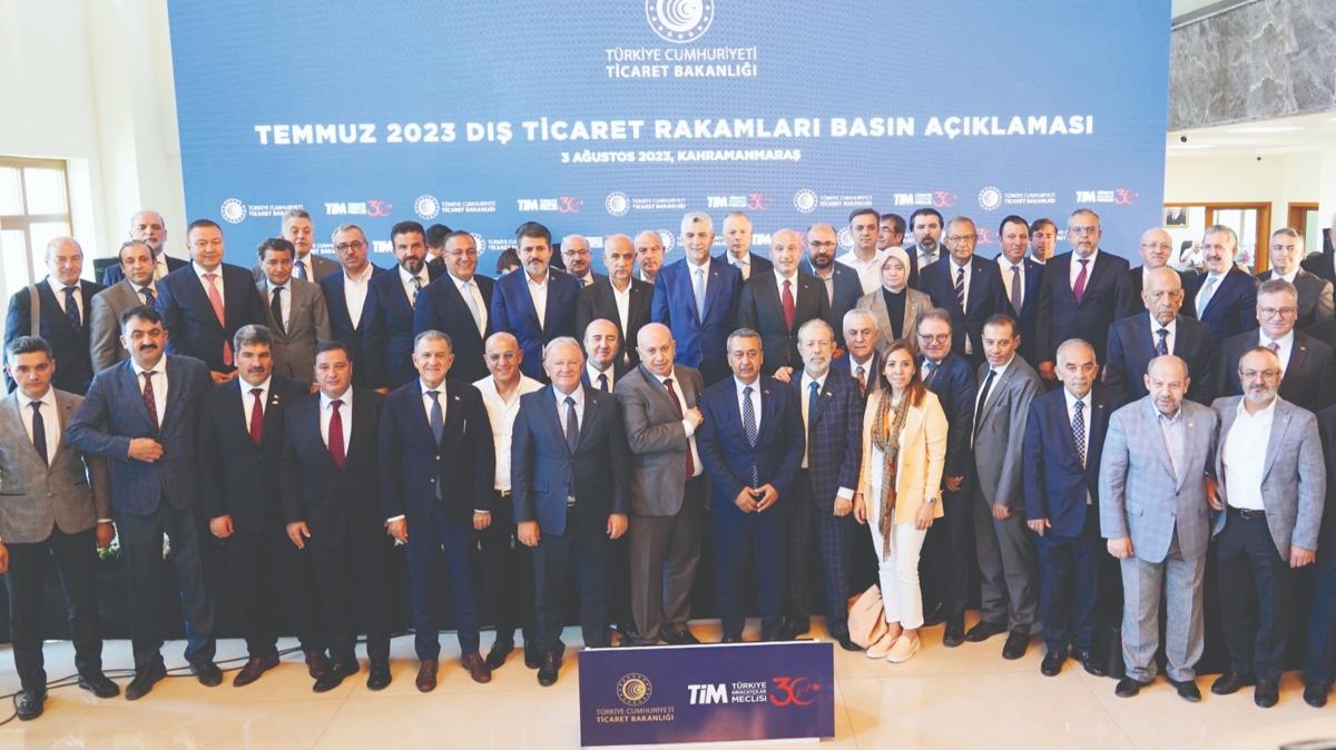 hracatta ibre dnd tarihi rekor geldi! En yksek temmuz rakam