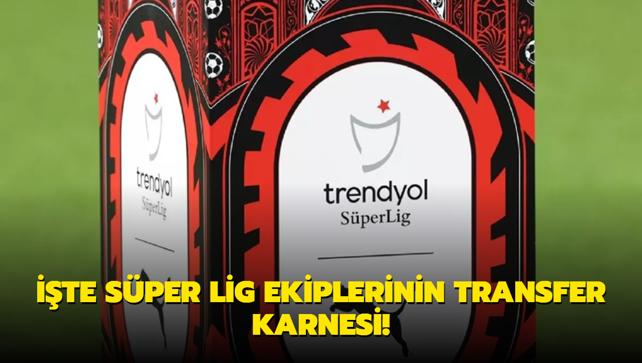 te Sper Lig ekiplerinin transfer karnesi!