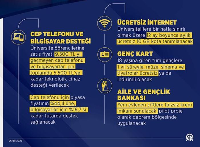 9.500 TL Altı Vergisiz Telefon Modelleri Hangileri? 9.500 TL Altı ...