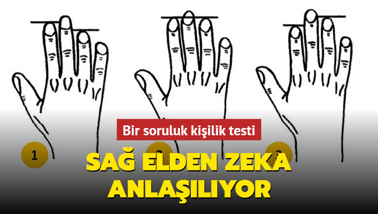 Yzk parmana bakarak zekasn ve kiilii renin! Tek soruluk test