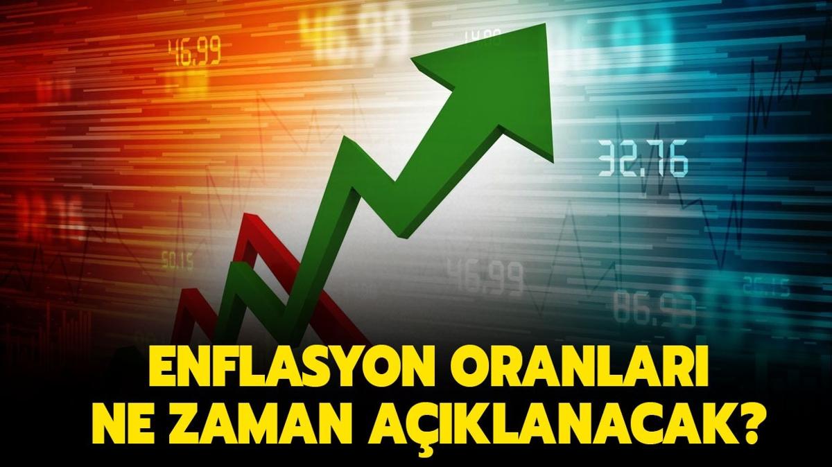 Enflasyon oranlar ne zaman aklanacak" Eyll ay enflasyon beklentisi ka"