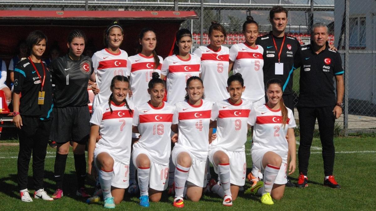 15 Ya Alt Kz Milli Futbol Takm UEFA Geliim Turnuvas Romanya fotoraflar resimleri