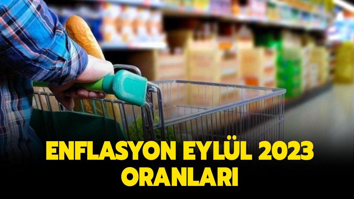Enflasyon Eyll'de ka akland" Enflasyon Eyll 2023 oranlar