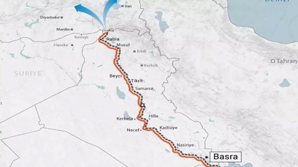 Irak ile Trkiye'den yeni pek Yolu... Dev proje balad