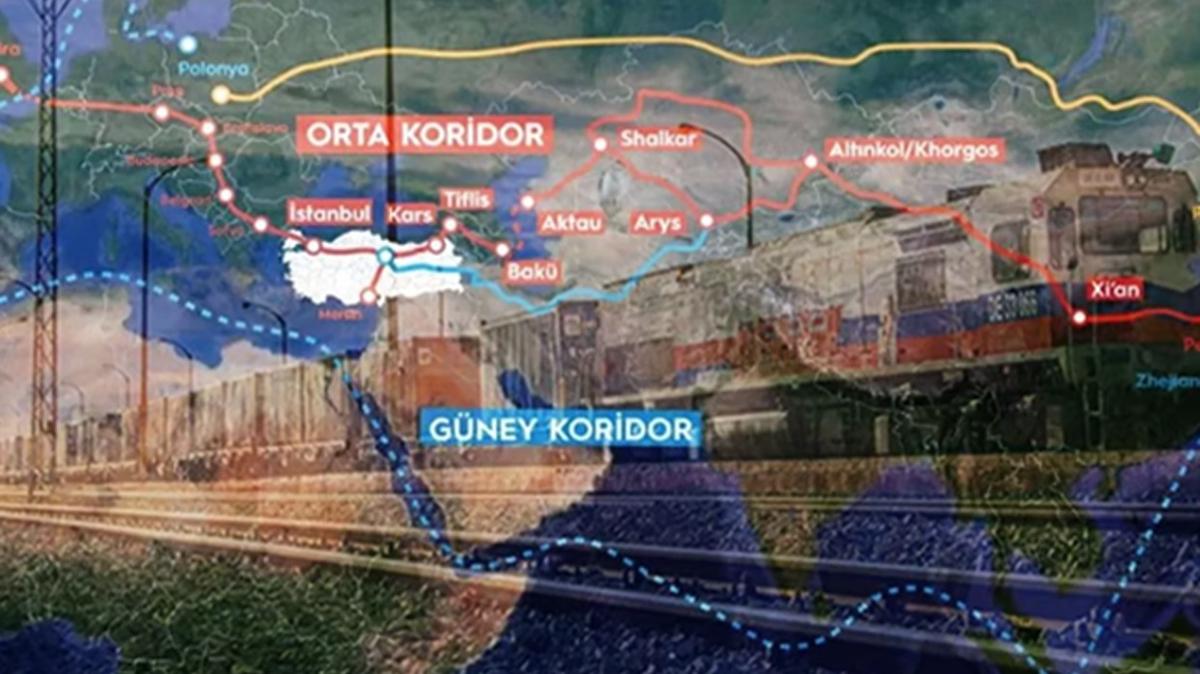 Ulamda yeni dnem... Merkez lke Trkiye olacak!