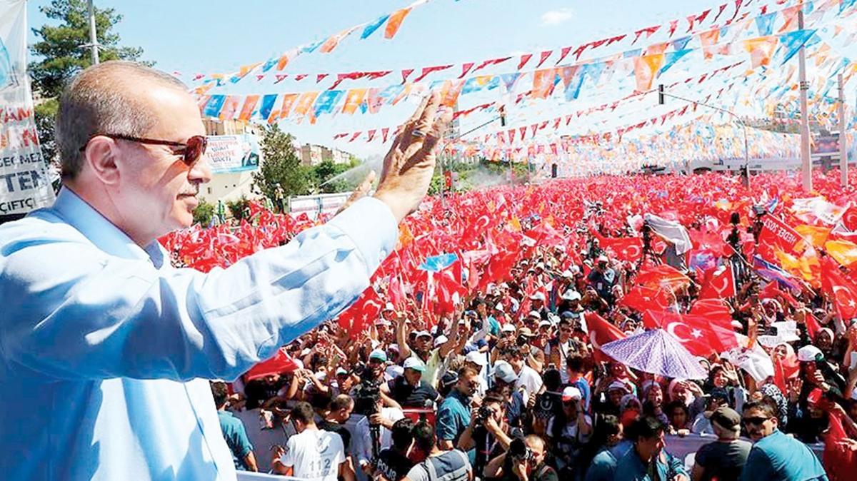 Dnyada blgede kilit lke... AK Parti'nin kesintisiz iktidar 21. yanda