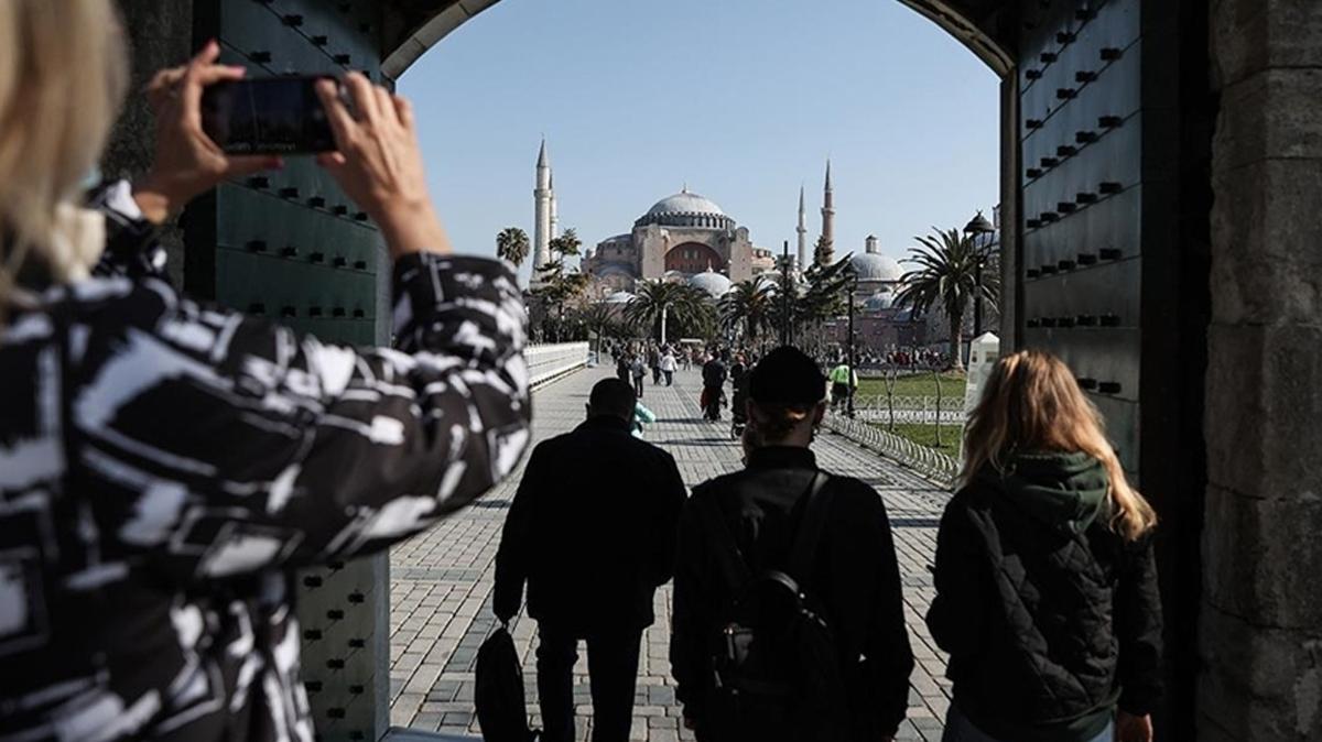 Trkiye 2022 ylnda en ok turist arlayan 5. lke oldu