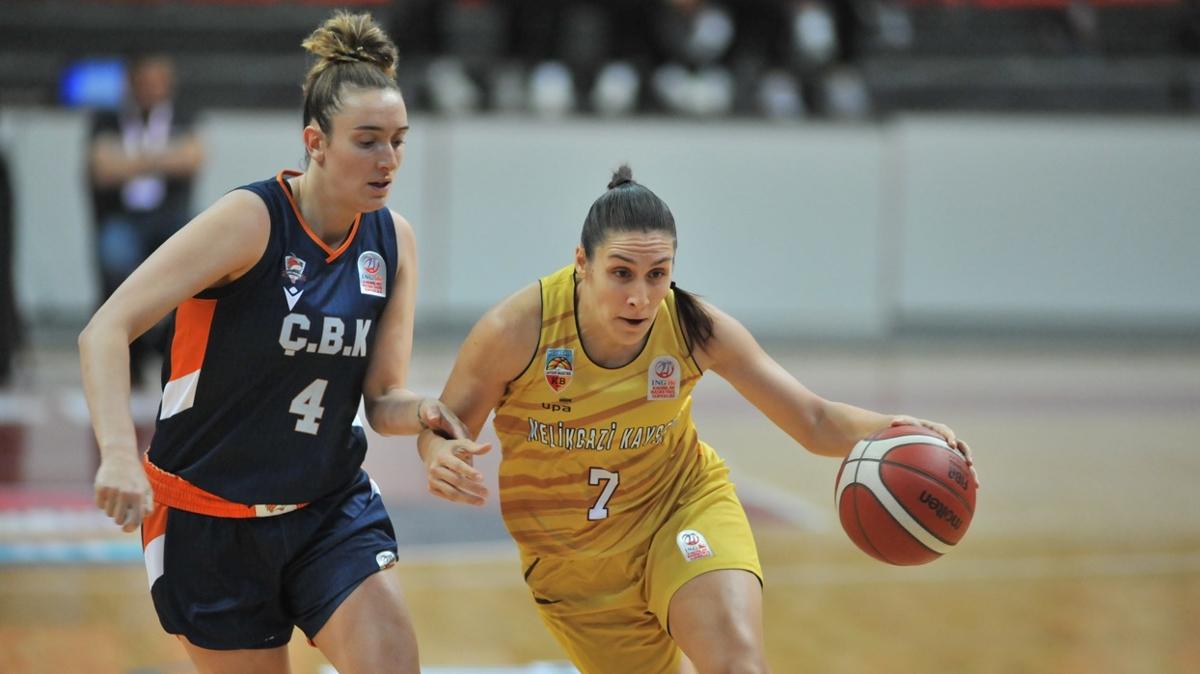 BK Mersin, Melikgazi Kayseri Basketbol'u farkl geti
