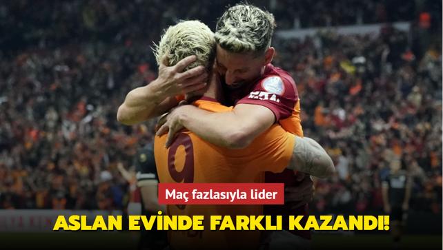 MA SONUCU | Galatasaray 4-0 Alanyaspor