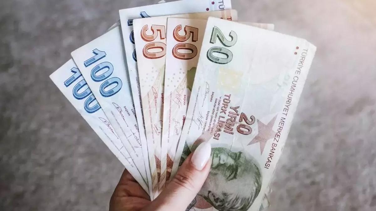2023-2024 Burskoop burs demeleri ne zaman balyor" Burskoop burs sonular ne zaman aklanacak"
