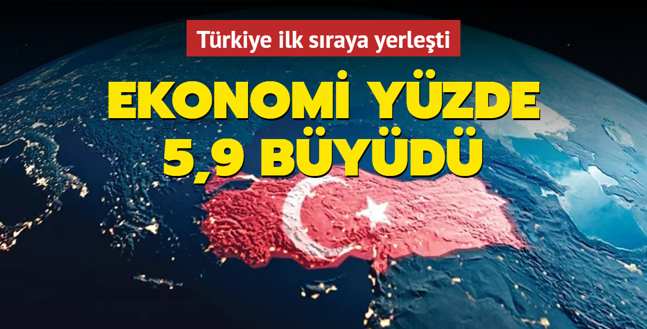 Ekonomi yüzde 5,9 büyüdü! Türkiye ilk sıraya yerleşti
