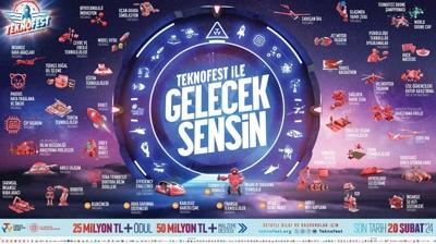 TEKNOFEST 2024'te Toplam 75 Milyon TL dl ve Maddi Destek!